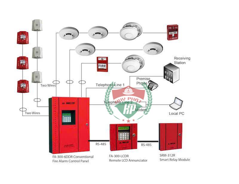 Lắp đặt hệ thống báo cháy tự động cho nhà xưởng đúng tiêu chuẩn 3 Cấu tạo cơ bản của hệ thống báo cháy tự động nhà xưởng