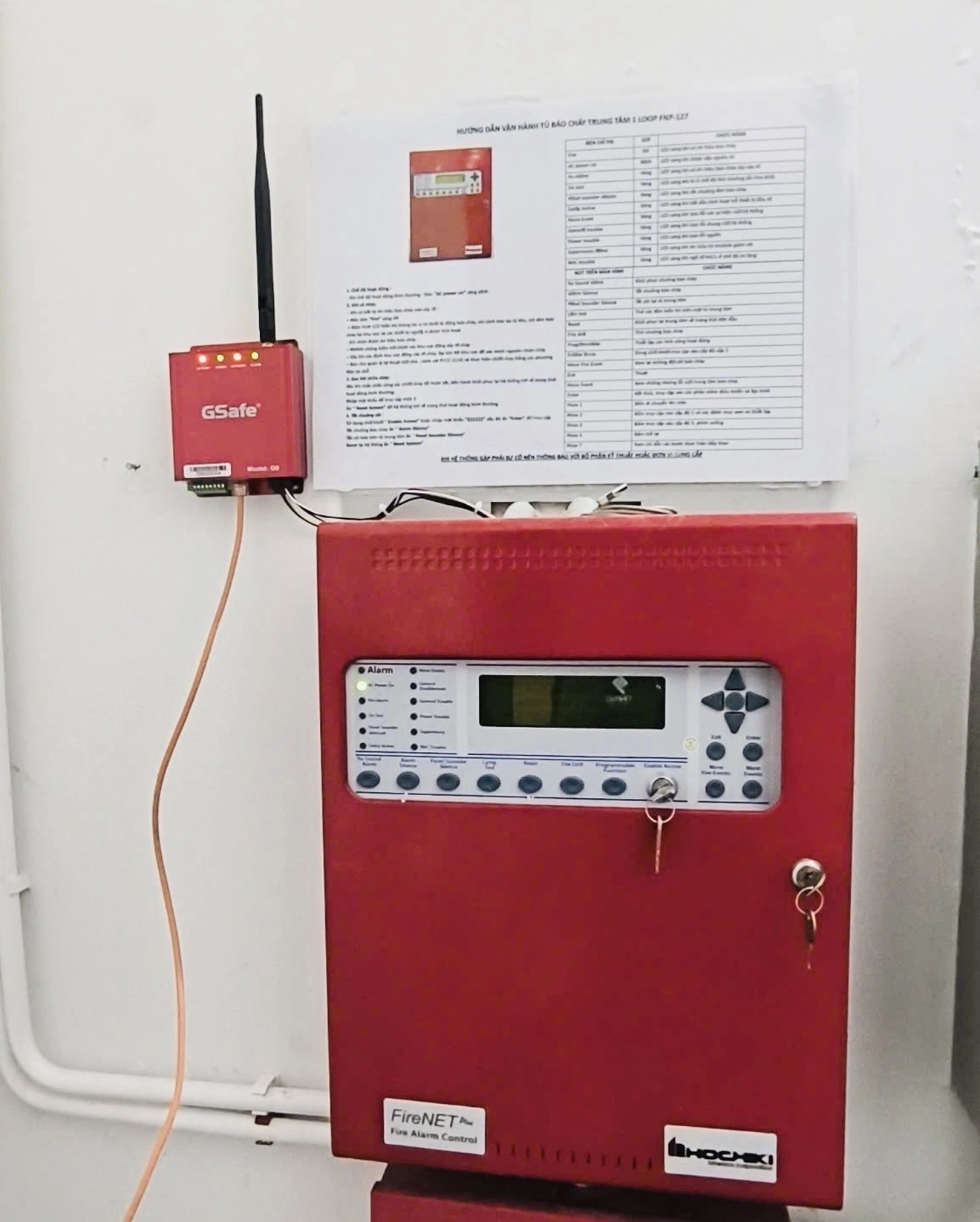 Thiết bị báo cháy Gsafe là thiết bị trung gian kết nối với tủ trung tâm báo cháy của công trình.